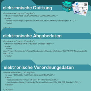verschlüsselter E-Rezept-Datensatz (abstrahiert)